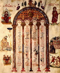 Миниатюра в сирийском Евангелии Рабулы (586 г.)